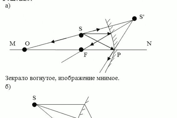 Как вернуть профиль в кракене